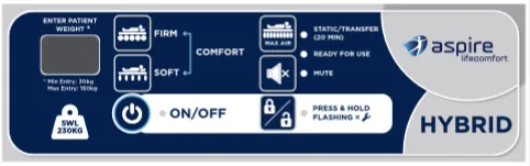 Aspire Aspire Lifecomfort Digital Pump – Bedroom & Comfort from Supply Ministry